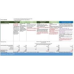 Seachem-  Stability - Vi sinh khử Nito cho bể cá nước ngọt & mặn