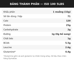 Dymatize ISO 100 5Lbs (71 Servings)