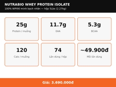 NutraBio Whey Protein Isolate 5Lbs (74 Servings)