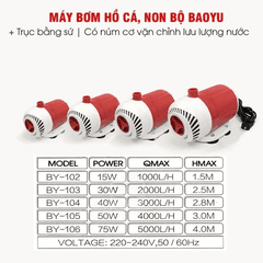 Máy Bơm Bể Cá Baoyu BY 101|102| 103| 104| 105| 106| 107|108|109