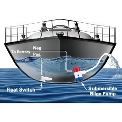 Máy Bơm Ship Đen USA 12V - 200W; 24V - 240W | 12V - 300W; 24V - 350W