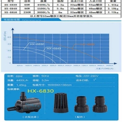 Bơm Nước Hồ Cá Hailea Bền Bỉ Hiệu Suất Vượt Trội Model HX-6830 / HX-6850