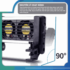 Quạt làm mát bể thủy sinh, bể cá MARINE 2-4-6 cánh