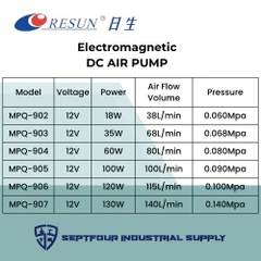 RESUN MPQ - 902 903 904 905 906 MÁY SỦI OXY CHẠY BẰNG ẮC QUY 12V[TẶNG DÂY VÀ ĐÁ SỦI]