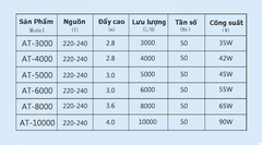 Máy Bơm Hồ Cá Atman AT3000 AT4000 AT5000 AT6000 2 Trong 1 Chính Hãng, Siêu Bền, Tiết Kiệm Điện