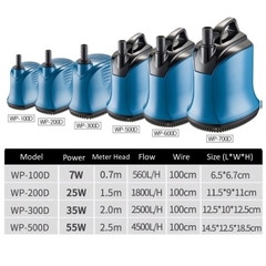 BƠM CHÌM SOBO WP 100D 200D 300D 500D  CHO HỒ CÁ CẢNH