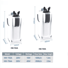 Lọc Thùng Hãng Sunsun HW-702A, HW-704A Cho Hồ Cá Cảnh