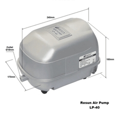Máy Bơm Oxy Công Suất Lớn Resun LP-20, LP-40, LP-60, LP-100