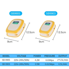[TẶNG DÂY OXY & ĐÁ SỦI] Máy Sủi Oxy SOBO 1 Vòi SB-9903 | Máy Bơm Oxy Cho Bể Cá Thủy Sinh