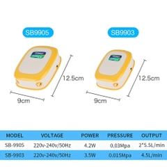 [TẶNG DÂY OXY & ĐÁ SỦI] Máy Sủi Oxy SOBO 1 Vòi SB-9903 | Máy Bơm Oxy Cho Bể Cá Thủy Sinh