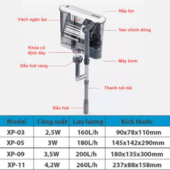 MÁY LỌC THÁC TREO JENECA XP 06 | XP 09 CHO HỒ CÁ CẢNH