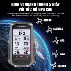ĐỒNG HỒ TỐC ĐỘ GPS NAVIHOOD L1