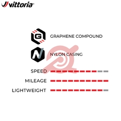 Vỏ Vittoria 27.5x1.5 Randonneur Tech talon thép - kháng đinh