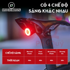 ĐÈN CỐT YÊN ROCKBROS Q5