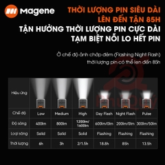 Đèn Pha Thông Minh Magene