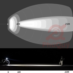 ĐÈN ROCKBROS 1000 LUMENS 4500mAh CHỐNG NƯỚC IPX6 RHL1000