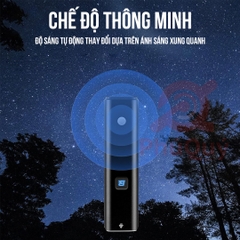 ĐÈN ROCKBROS 1500 LUMENS CHỐNG NƯỚC IPX6 RHL1500