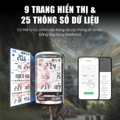 Đồng Hồ Tốc Độ GPS NAVIHOOD L4
