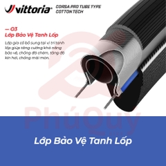 Vỏ Vittoria Corsa Pro 700x30 TUBE TYPE Cotton HÔNG VÀNG