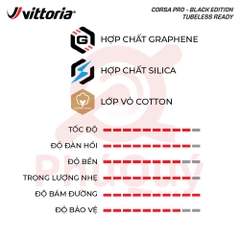 Vỏ Vittoria Corsa Pro Tubeless BLACK EDITION (VAT)