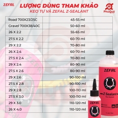 Keo tự vá ZEFAL Z-Sealant 125ml (VAT)