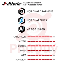 Vỏ Vittoria Mazza Race 29x2.4 Enduro Full Black (VAT)