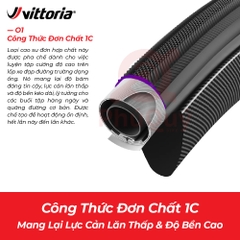 Vỏ Bozo Vittoria Tubular Rally 700x25c HÔNG VÀNG