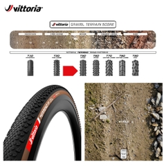 Vỏ Vittoria Terreno T50 Mixed 45-622 không hộp Gravel Endurance Full Đen G2.0 (VAT)
