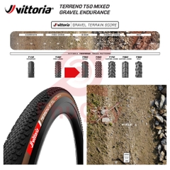 Vỏ Vittoria Terreno T50 Mixed TLR Gravel Endurance G2.0 (VAT)