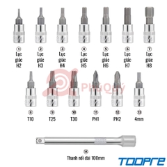 Cờ Lê Cân Lực TOOPRE TPR65 2-24Nm