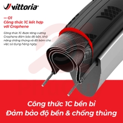 Vỏ Vittoria Zaffiro Pro V 700x25c có chống đinh HÔNG ĐEN