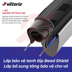 Vỏ Vittoria Zaffiro Pro V 700x25c có chống đinh HÔNG ĐEN
