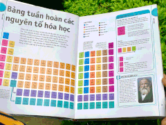 Cuốn sách DK Hoá Học - Thuyết minh trực quan nhất về Bảng tuần hoàn các nguyên tố hóa học (Tặng poster bảng tuần hoàn hóa học)