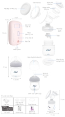 Máy hút sữa điện đôi Philips Avent Eureka SCF393.11