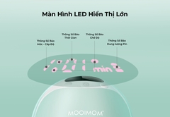 COMBO 1 CẶP MOOIMOM Máy Hút Sữa Không Dây Cao Cấp M3 - Wireless Electric Breast Pump M3 tặng kèm 2 phễu silicon hạ size
