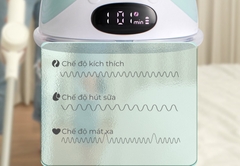 COMBO 1 CẶP MOOIMOM Máy Hút Sữa Không Dây Cao Cấp M3 - Wireless Electric Breast Pump M3 tặng kèm 2 phễu silicon hạ size