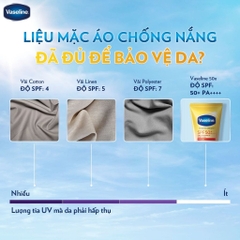 Serum chống nắng cơ thể Vaseline 50x bảo vệ da với SPF 50+ PA++++ giúp da sáng hơn gấp 2X 50ml