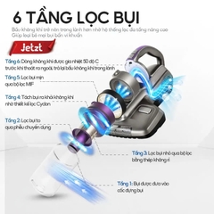 Máy Hút Bụi Cầm Tay Mini Không Dây, Máy Hút Bụi Giường Nệm Diệt Khuẩn UV Thế Hệ Mới Jetzt Series J7 Lực Hút 18000PA, Công Nghệ Đèn UV Diệt Khuẩn + Sóng Siêu Âm, Lọc Bụi 6 Cấp Nhờ Hệ Thống Lọc Đa Tầng, Tiện Lợi