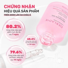 Serum Giảm Mụn, Mờ Thâm Đỏ, Thu Nhỏ LCL Derladie Laboratoire Pore Tightening Ampoule Niacinamide 20% + Zic PCA 1% 30ml