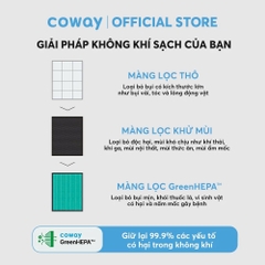 Máy lọc không khí Coway Aires (5) AP-0509DH