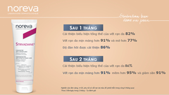 Kem Trị Dạn Da Noreva Strivadiane Concentrated Anti Stretch Mark Care |125ml