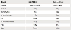 Gel Năng Lượng Go Isotonic Energy - 60ml - 87kcal