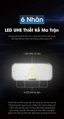 Đèn pin đội đầu Nitecore HC60 UHE sáng 1600 lumen chiếu xa 157m