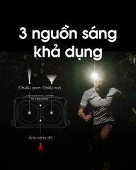 Đèn pin đội đầu siêu nhẹ NITECORE NU25 sáng 400 lumen chiếu xa 64m pin 650mAh USB-C