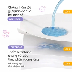 Yếm Ăn Dặm Dùng 1 Lần Jumysie – 10 cái/hộp, chống thấm