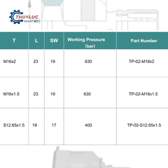 Đầu bấm DN2 - M16x2, TP-02-M16x2