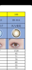 Lens Mắt BN-814