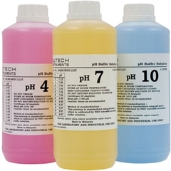 DUNG DỊCH CHUẨN TRUNG QUỐC