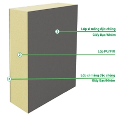 VÁCH NGĂN/PANEL PIR