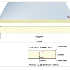 INSIDE PANEL/ PANEL PU JAVTA